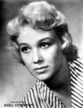 Inga Budkevich Net Worth