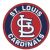 St. Louis Cardinals players