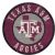 Texas A&M Aggies football players