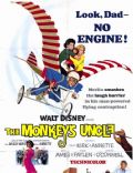 The Monkey&#x27;s Uncle