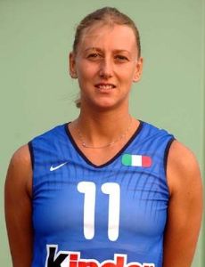 Darina Mifkova