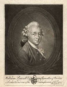 William Burrell (antiquarian)