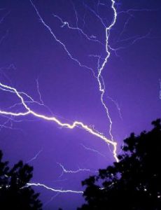 Electromagnetism