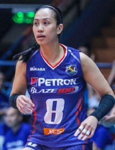Aiza Maizo