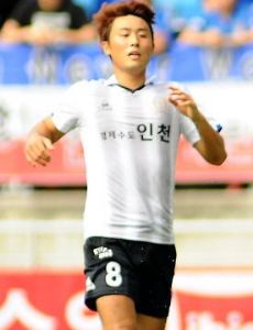 Kim Jae-Woong