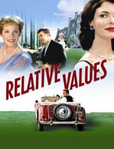Relative Values