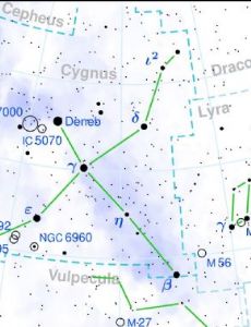 List of Main-sequence-star stubs - FamousFix List