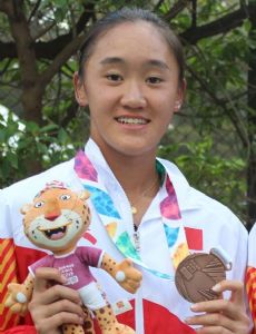 Wang Xiyu