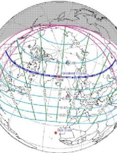 Solar eclipse of July 9, 1945