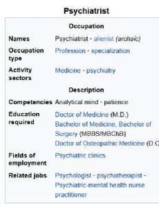 Psychiatrist
