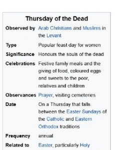 Thursday of the Dead