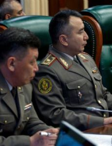 Rayimberdi Duishenbiev