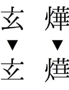 Wang Xihou
