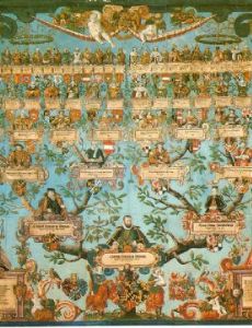 Genealogy