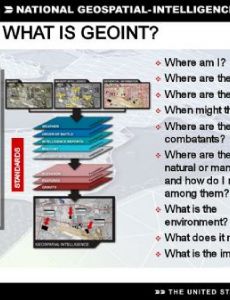 Geospatial intelligence