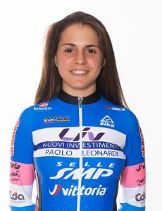 Sara Casasola