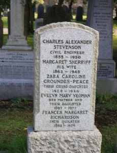 Charles Alexander Stevenson