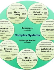 Scalability