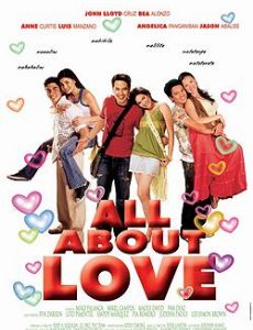 All About Love