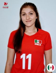 Fernanda Bañuelos