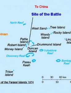 Battle of the Paracel Islands