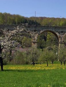 Hauenstein Railway