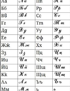 Bulgarian alphabet