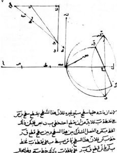 Ibn Sahl (mathematician)