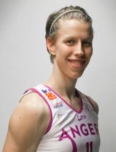 Iva Roglić