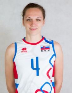 Veronika Hrončeková