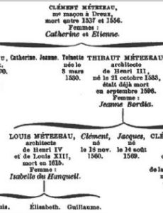 Jean Métezeau