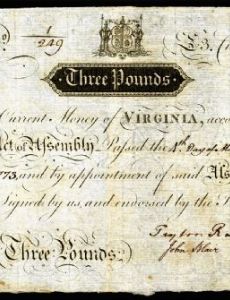 Robert Carter Nicholas, Sr.
