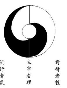 Lai Zhide