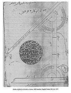 Abū Sahl al-Qūhī