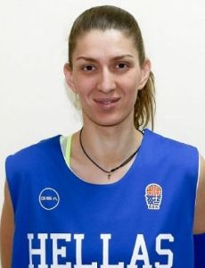 Anna Spyridopoulou