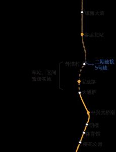 Line 3 (Ningbo Rail Transit)