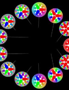 P-adic number