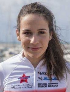 Gemma Sernissi