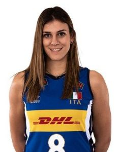 Alessia Orro