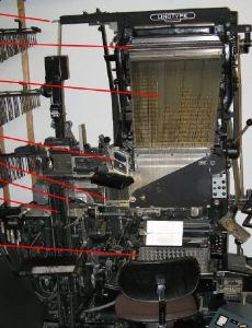 Linotype machine