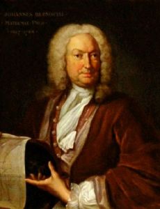 Daniel Bernoulli