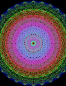 Pure mathematics