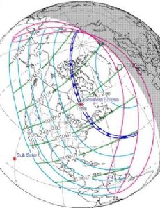 Solar eclipse of August 31, 1932