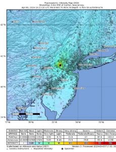 List of Earthquakes in New Jersey - FamousFix List