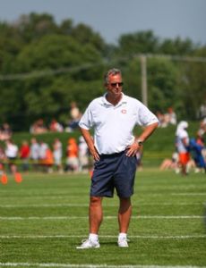 Ron Turner (American football)