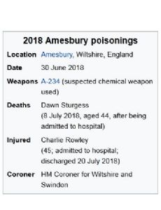 2018 Amesbury poisonings