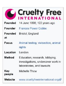 Cruelty Free International