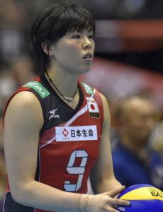 Haruyo Shimamura