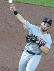 Michael Chavis