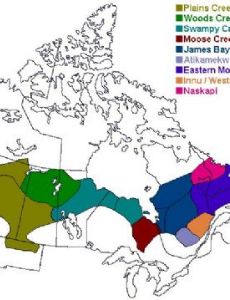 Cree language